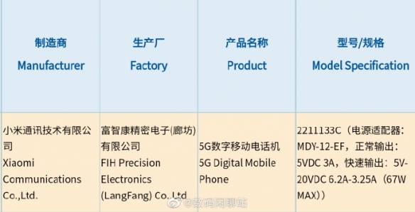 小米13正式入网通过3C认证：延续经典最高67W快充