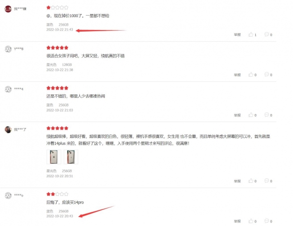 iPhone 14 Plus首发不足一个月狂跌1000元：用户后悔买