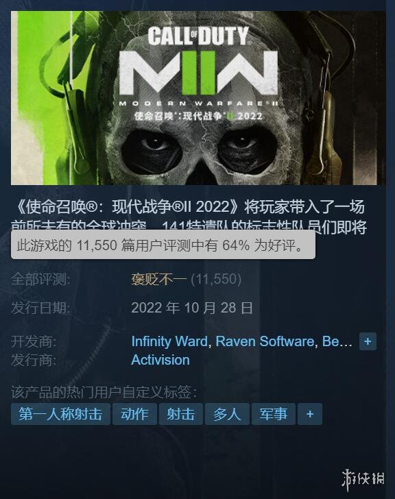 《使命召唤19》Steam褒贬不一:闪退bug比测试版还多