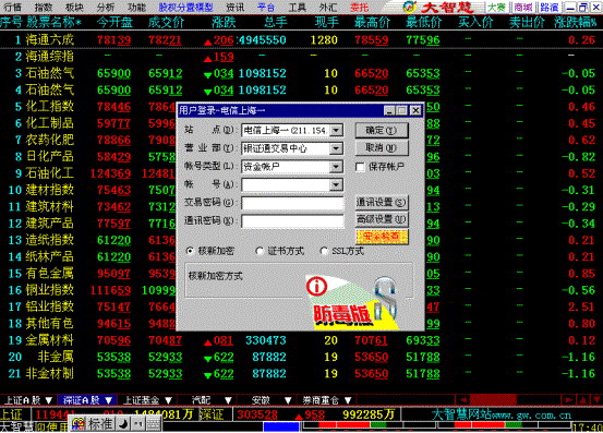 大智慧免费炒股经典版 8.25软件截图（6）