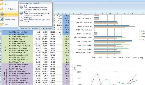 Microsoft Office Excel 2003 免费完整版软件截图（1）