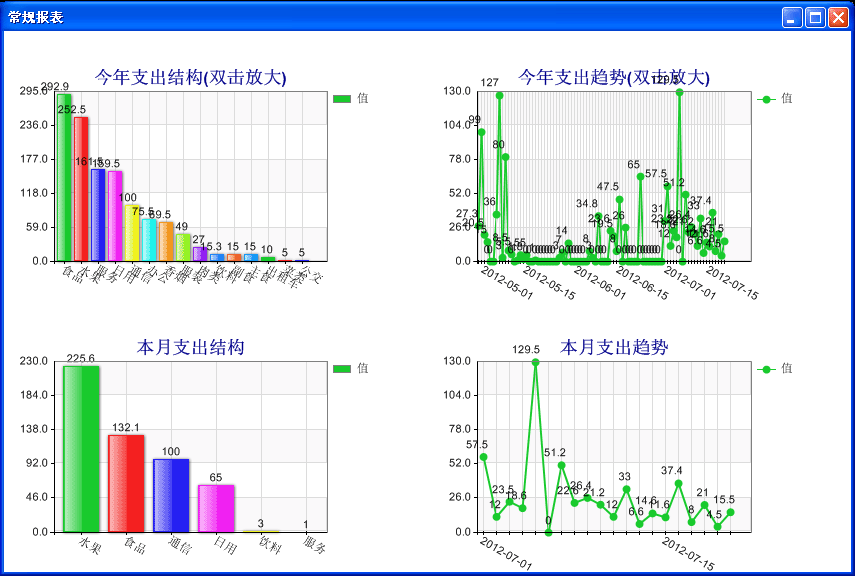 ExcelPlus电子表格 3.36软件截图（4）