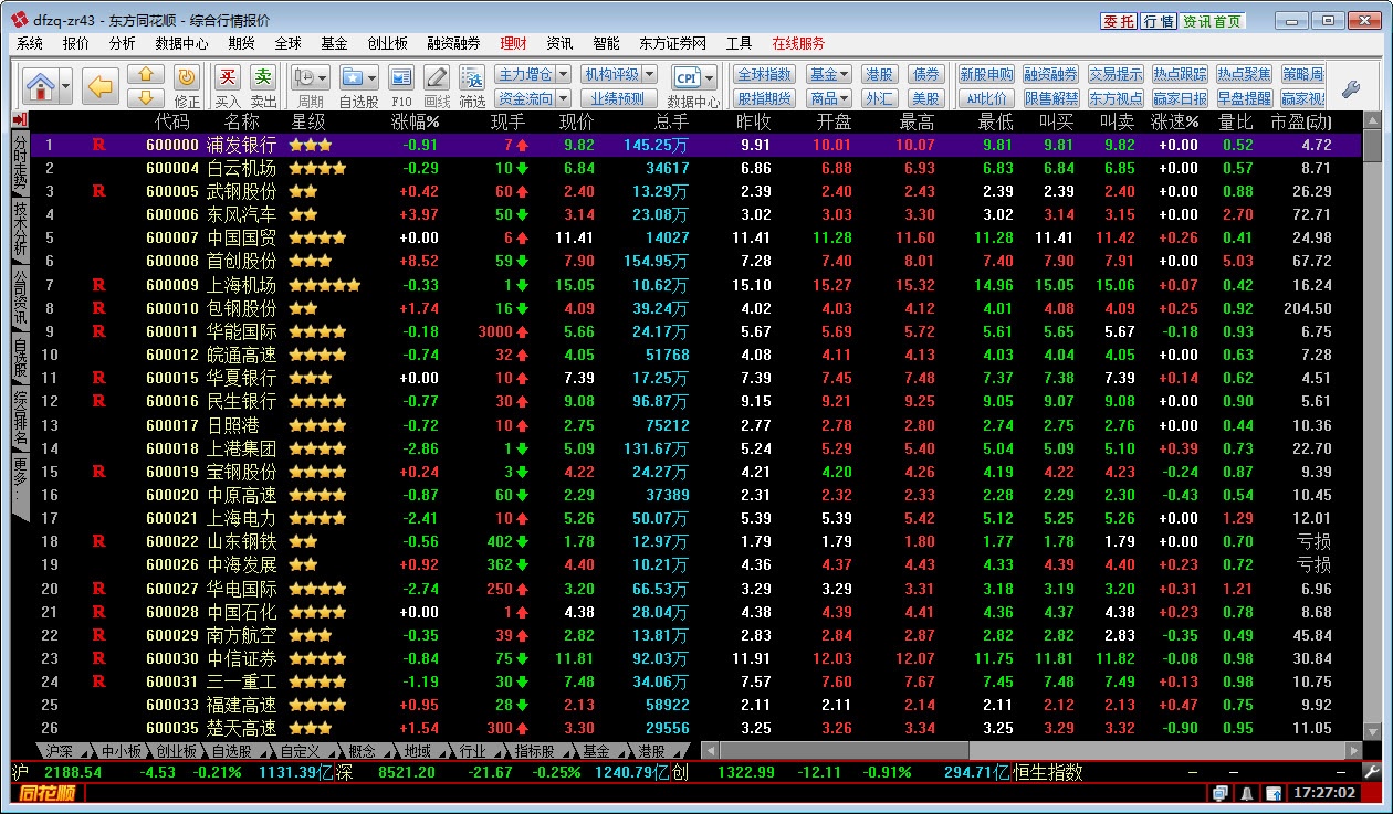 东方证券同花顺 18.01.12软件截图（1）