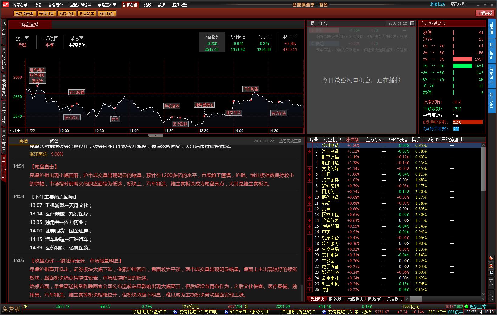 益盟操盘手智盈 2.3.1软件截图（2）