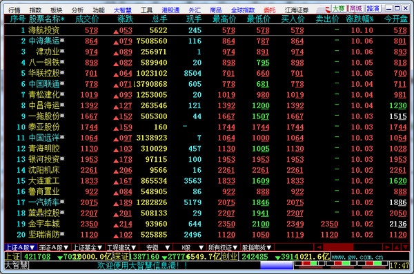 江海证券大智慧 12.27软件截图（1）