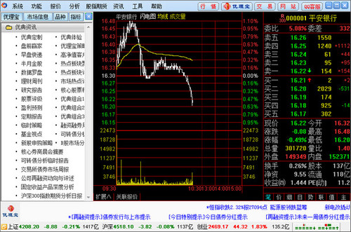 兴业证券优理宝 7.04软件截图（2）