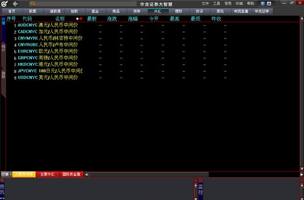 华龙证券大智慧 7.60软件截图（1）