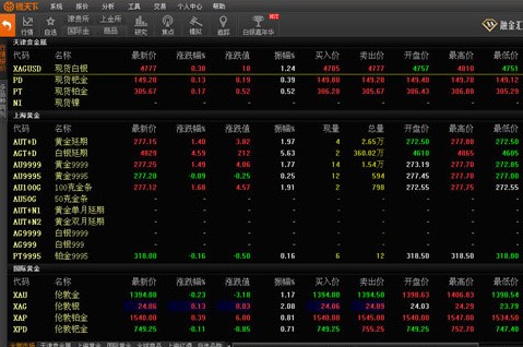 银天下 6.0软件截图（2）