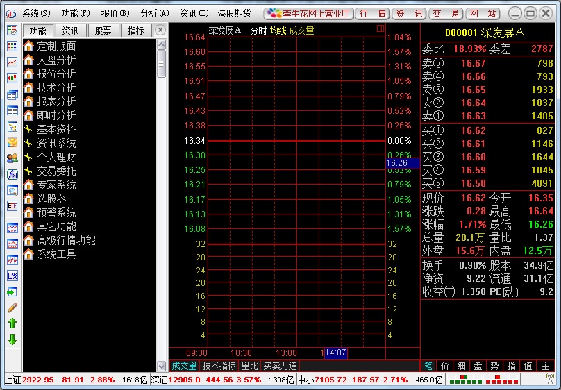 信达证券 9.2软件截图（1）