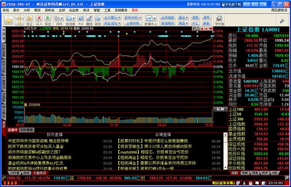 财达证券同花顺 7.95软件截图（3）