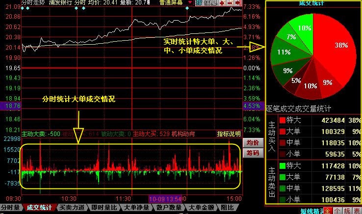 同花顺Level2软件截图（1）