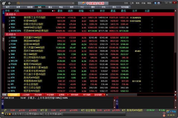 中信建投大智慧 7.60软件截图（1）