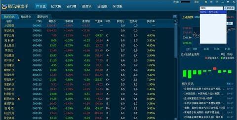 腾讯操盘手 1.8.0软件截图（2）