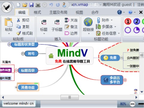 思维导图软件MindV 1.3软件截图（3）