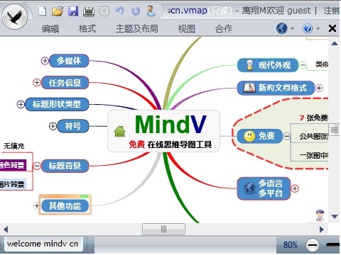 思维导图软件MindV 1.3软件截图（4）