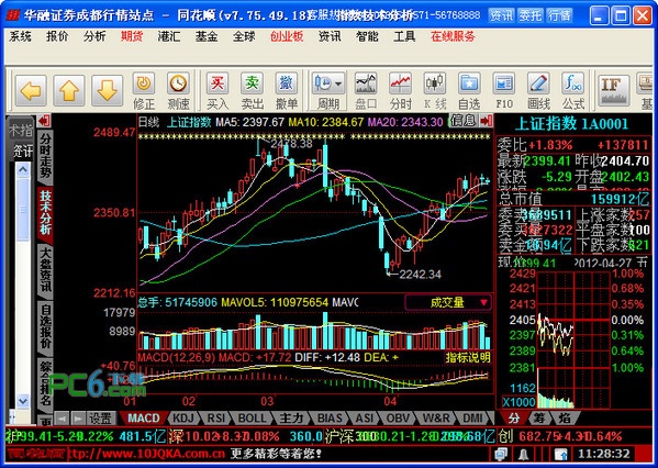 华融证券同花顺 7.75软件截图（1）