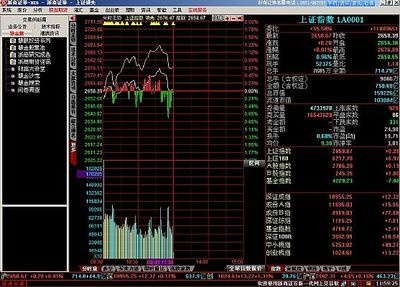 民族证券同花顺软件截图（1）