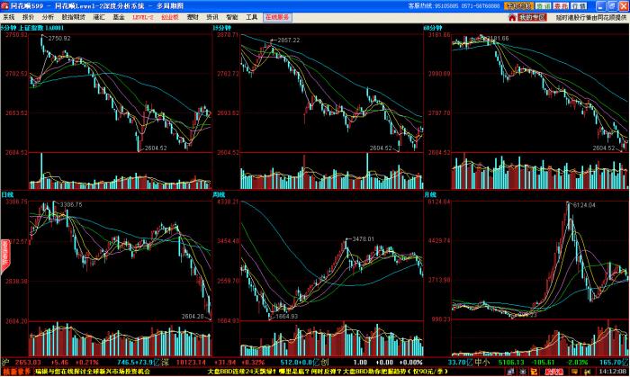 同花顺深度行情系统(免费深证十档) 7.60.30软件截图（2）
