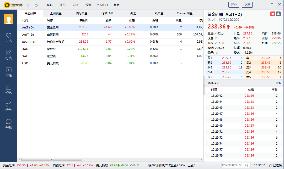 金大师 3.0.4软件截图（2）