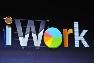 iWork 09软件截图（1）