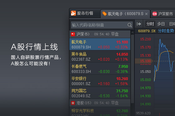 富途牛牛 12.8软件截图（4）