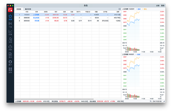 同花顺 For Mac 2.0.2软件截图（1）