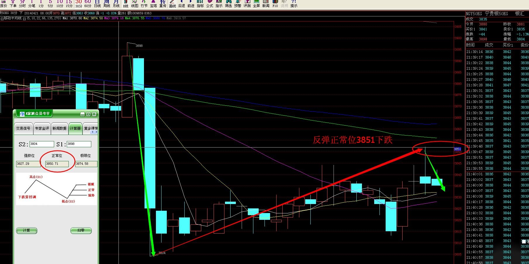 江恩计算器(点位预测) 1.1.0软件截图（1）