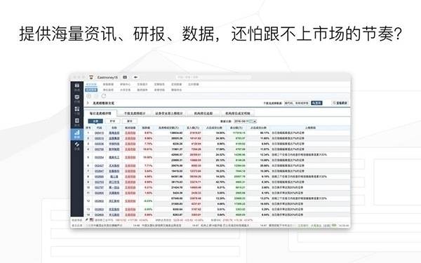 东方财富 For Mac 2.1软件截图（1）