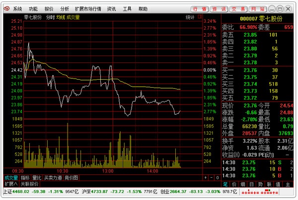 爱建证券超强版 6.38软件截图（3）