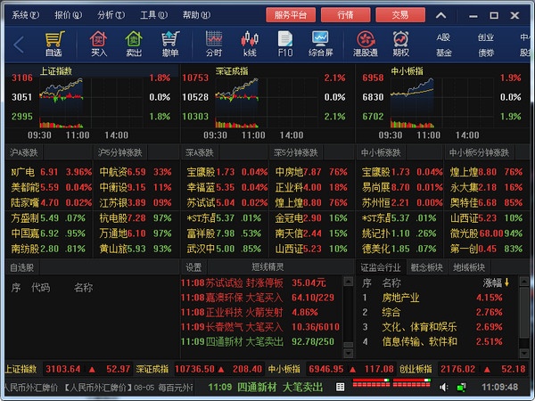 华安证券投资赢家 6.0.174软件截图（2）