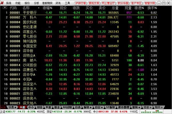 南京证券集成版 6.53软件截图（2）