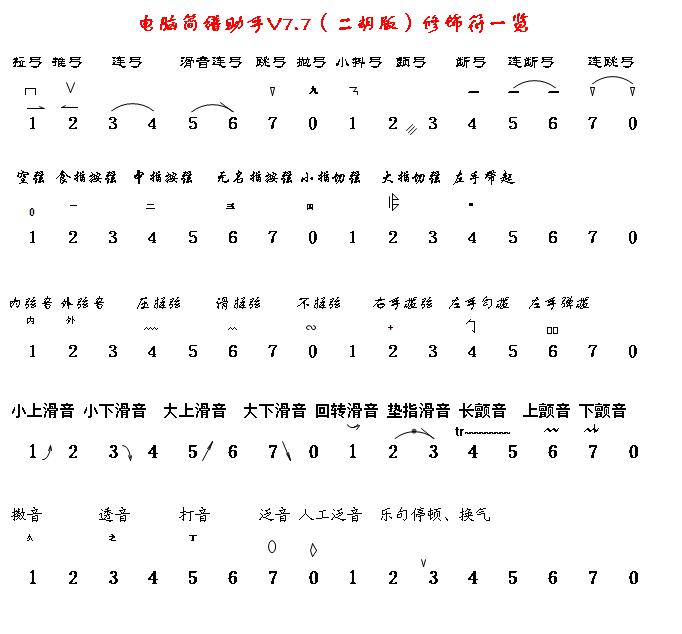 电脑简谱助手 二胡版 3.2软件截图（3）