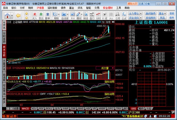 华泰证券专业版1 5.86软件截图（1）