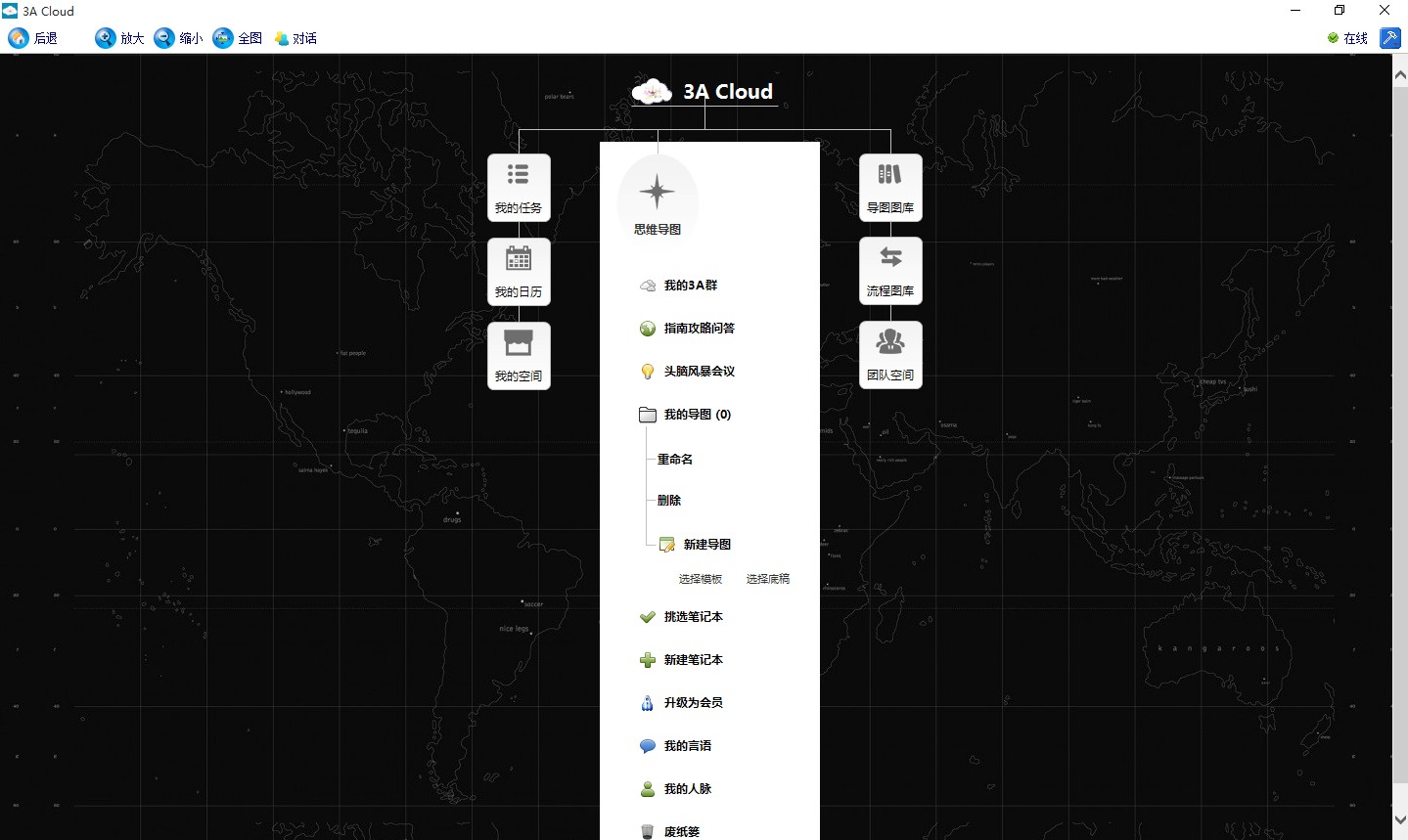 3A 思维导图 2015.10.01软件截图（1）