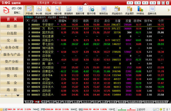 东海证券龙点金 8.30软件截图（1）