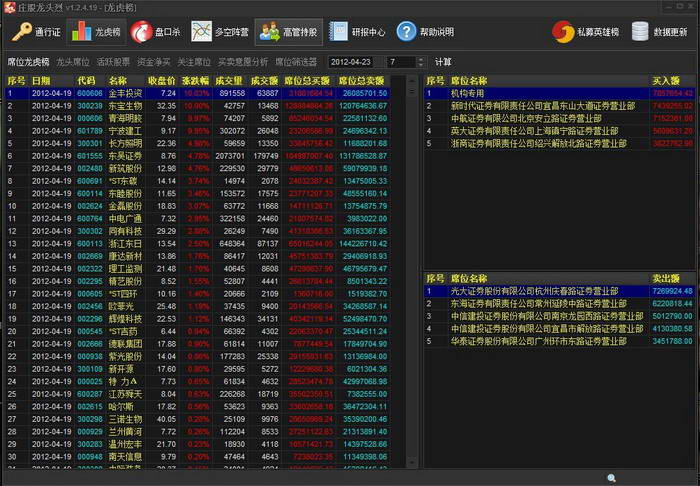 庄股龙头烈 1.2.6软件截图（1）