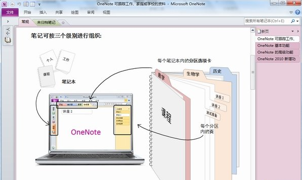 OneNote 2003 SP2补丁包中文版软件截图（1）