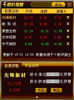 华讯财经股票提醒 1.1软件截图（1）