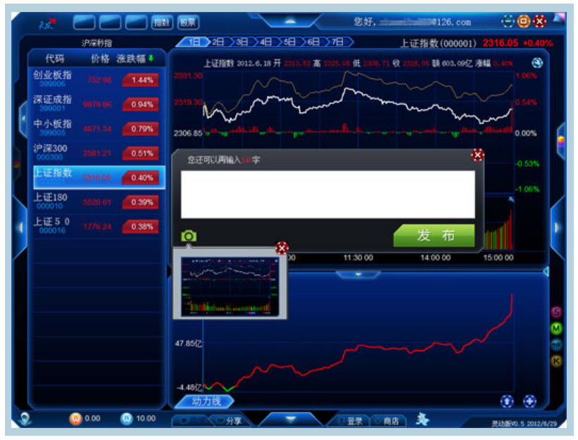 天狼50证券分析系统 2012软件截图（1）