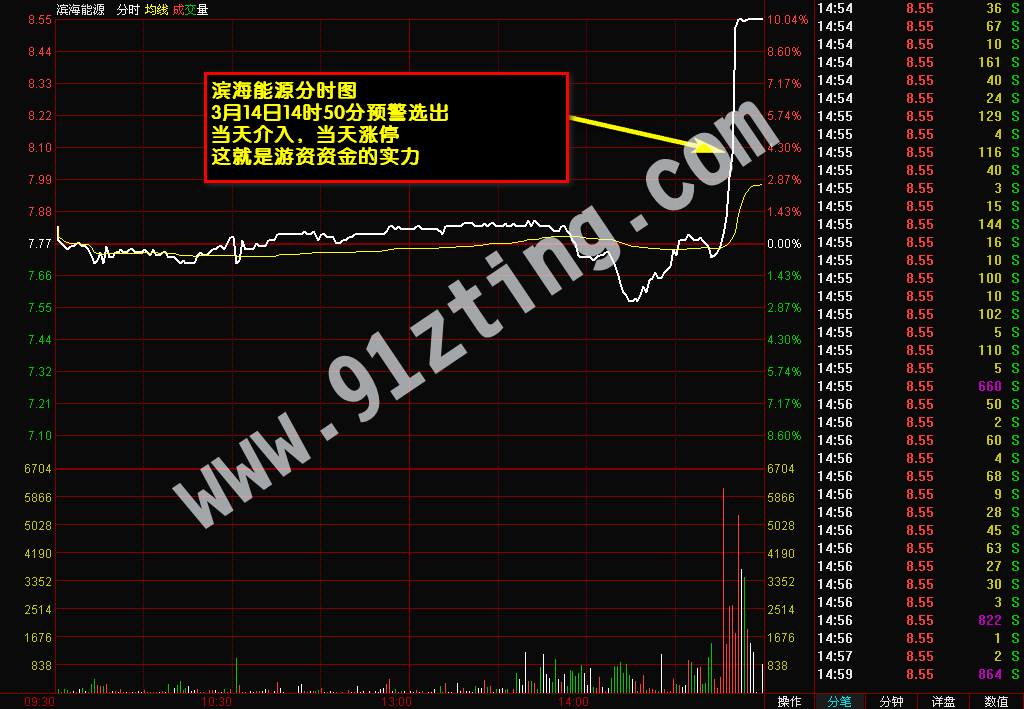 就要涨停智能选股系统 9.0.1软件截图（1）