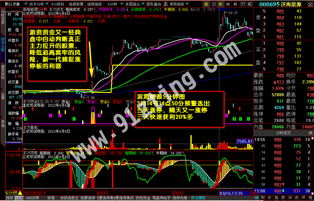 就要涨停智能选股系统 9.0.1软件截图（2）