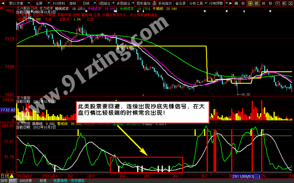 就要涨停智能选股系统 9.0.1软件截图（5）