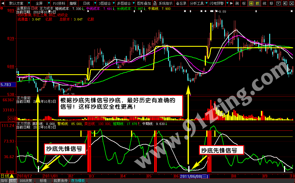 就要涨停智能选股系统 9.0.1软件截图（6）