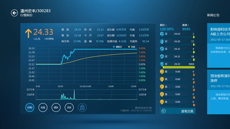 自选股Win8专版软件截图（1）