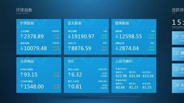 自选股Win8专版软件截图（4）