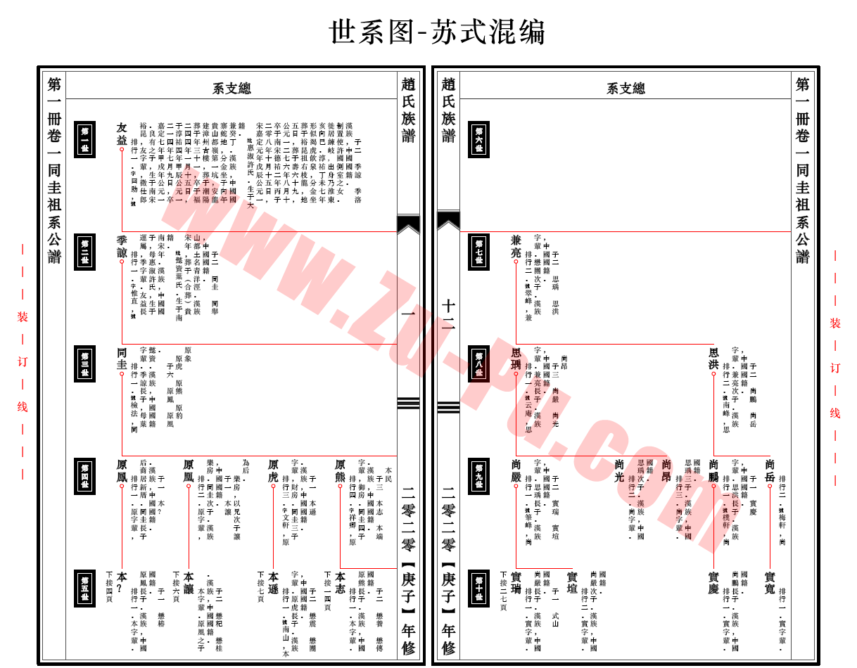 永恒族谱 5.1软件截图（1）