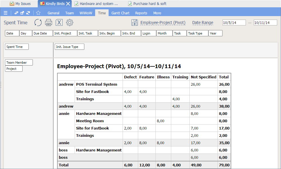 Project Kaiser 6.0软件截图（1）