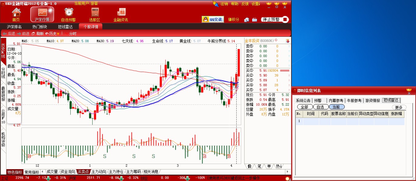 8K8金融终端2012专业版 1.0软件截图（1）