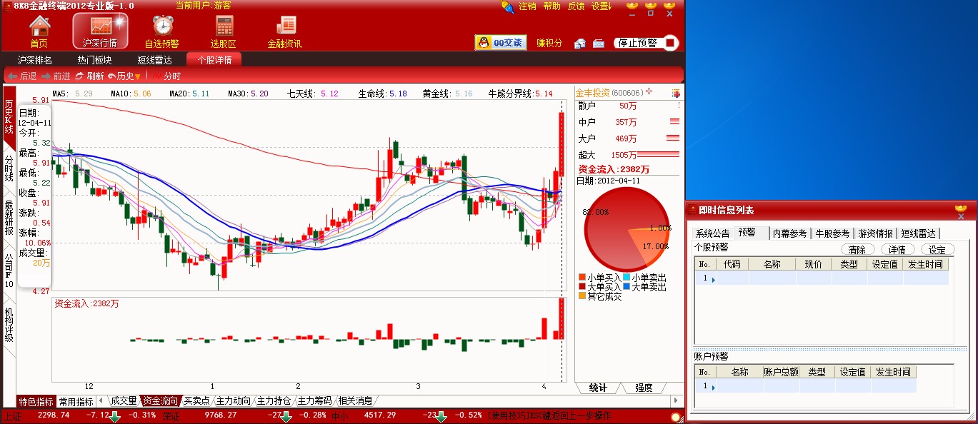 8K8金融终端2012专业版 1.0软件截图（2）