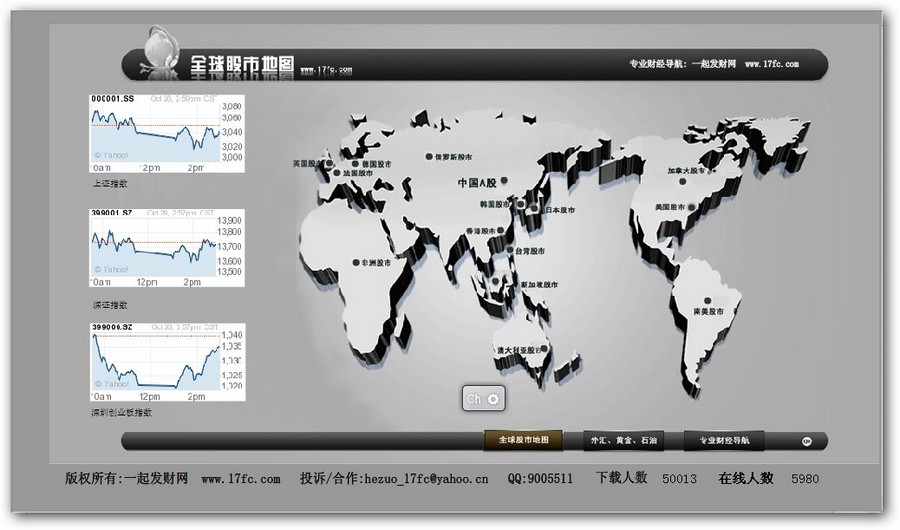 全球股市地图 7.0软件截图（1）